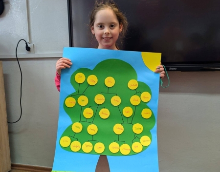 Projekt „Drzewo Rodzinne” w klasie 2b