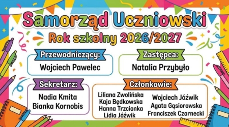 Wyniki głosowania do Samorządu Uczniowskiego!